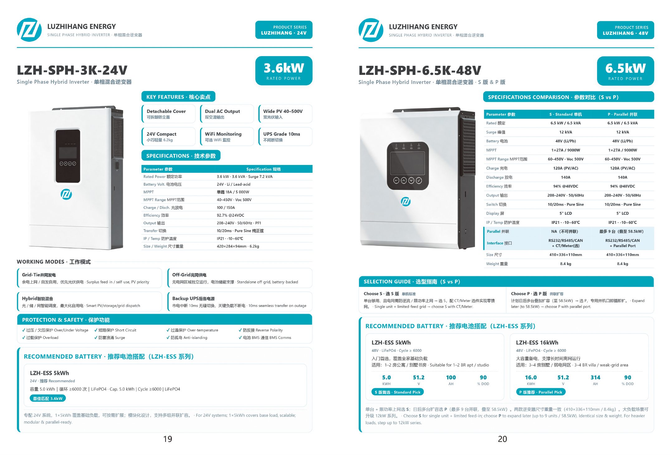 Hybrid inverter product range