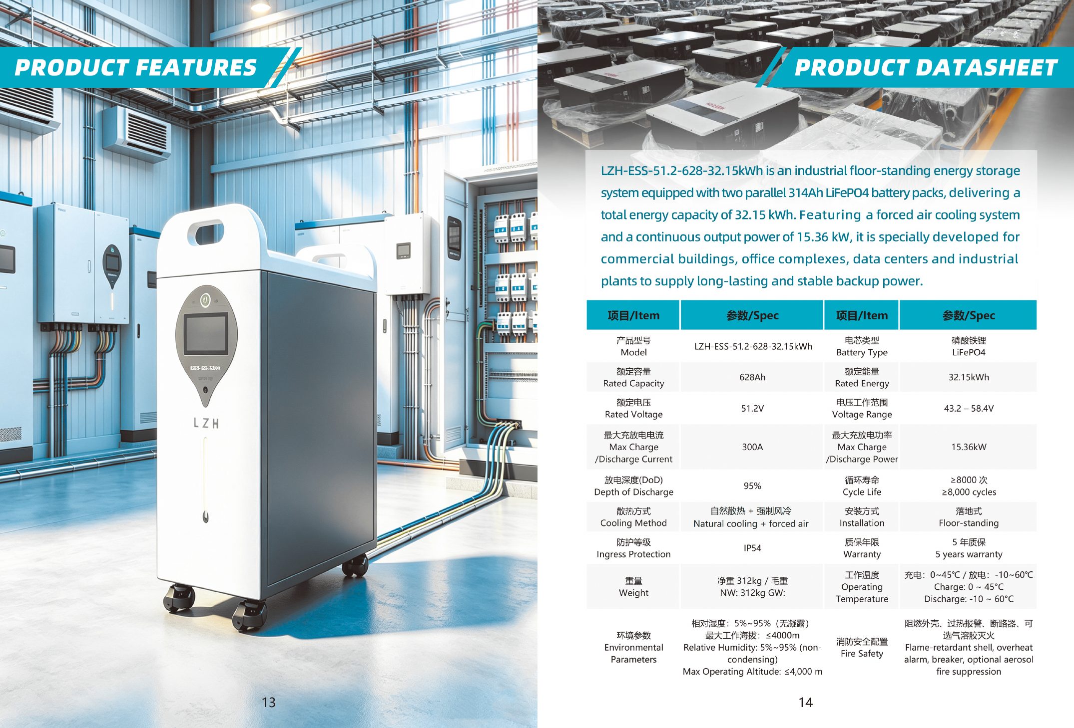 32.15 kWh industrial floor-standing energy storage system